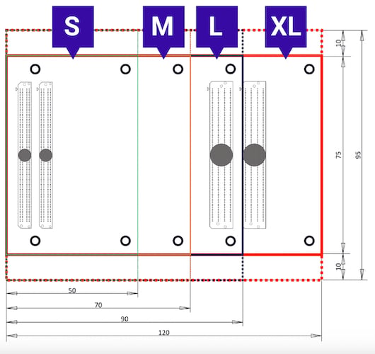 Diagram of oHFM.c, the connector-based variant